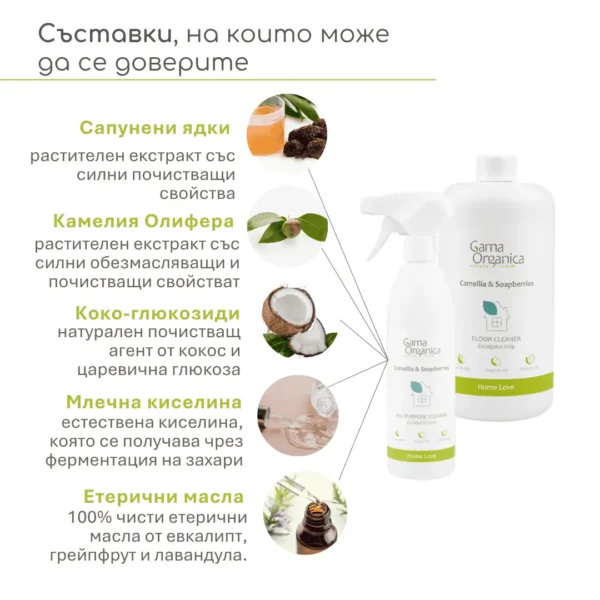 Комплект Eucalyptus Crisp: Универсален почистващ препарат + Препарат за под