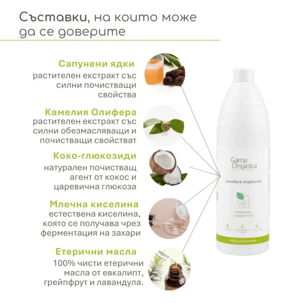 Универсален почистващ препарат Eucalyptus Crisp, пълнител 1000 мл